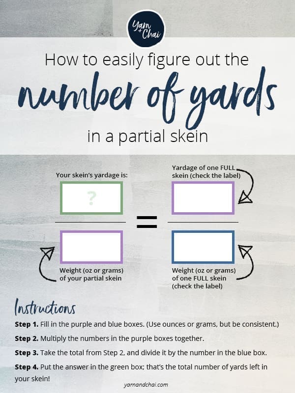 How to Figure Out the Yardage of a Partial Skein